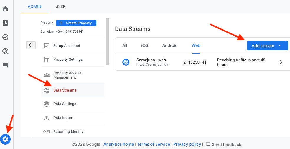 Google Analytics 4 guide